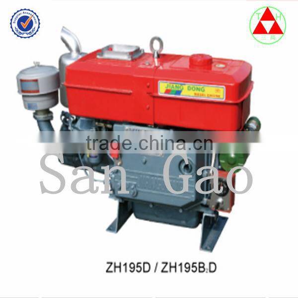 ZS195 diesel Engines kinds of hp factory