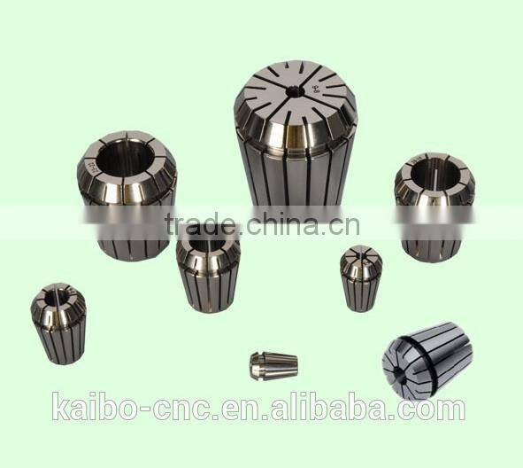 wood spindle machine/spindle nut/spindle motor for metal cut
