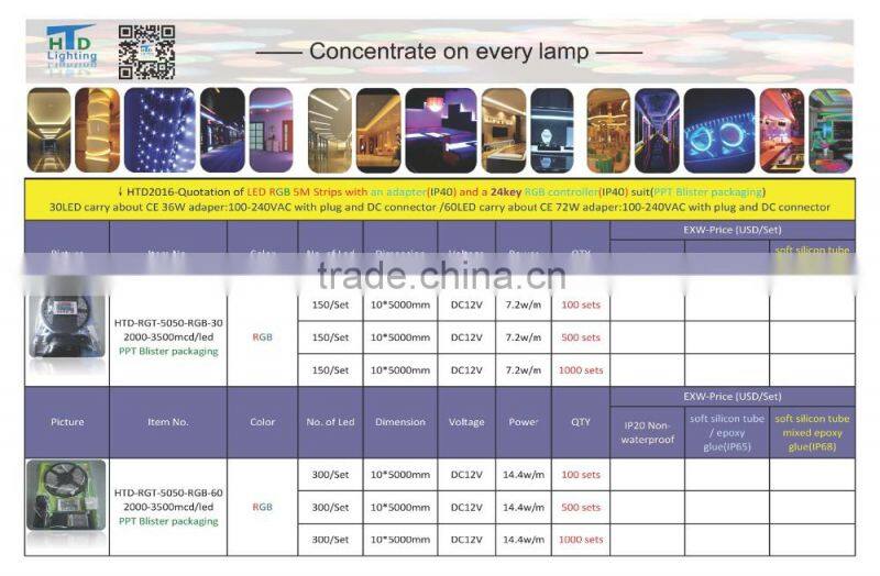 set of strip light 5050RGB 30LED