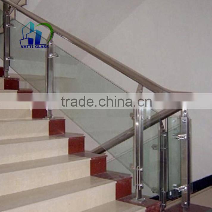 tempered glass price per square meter