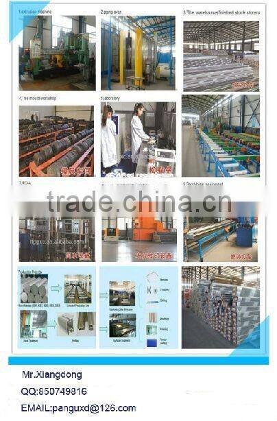 Doors and Windows hardware forging