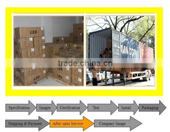 Street used led canopy lights
