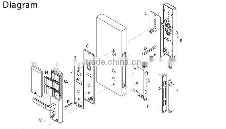 2016 New stZinc Alloy Metal Casing High Quality Electronic RFID card hotel door lock with access control
