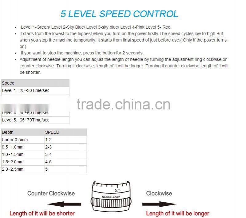 professional dermal pen derma pen electric /dermapen needles micro needle pen for sale