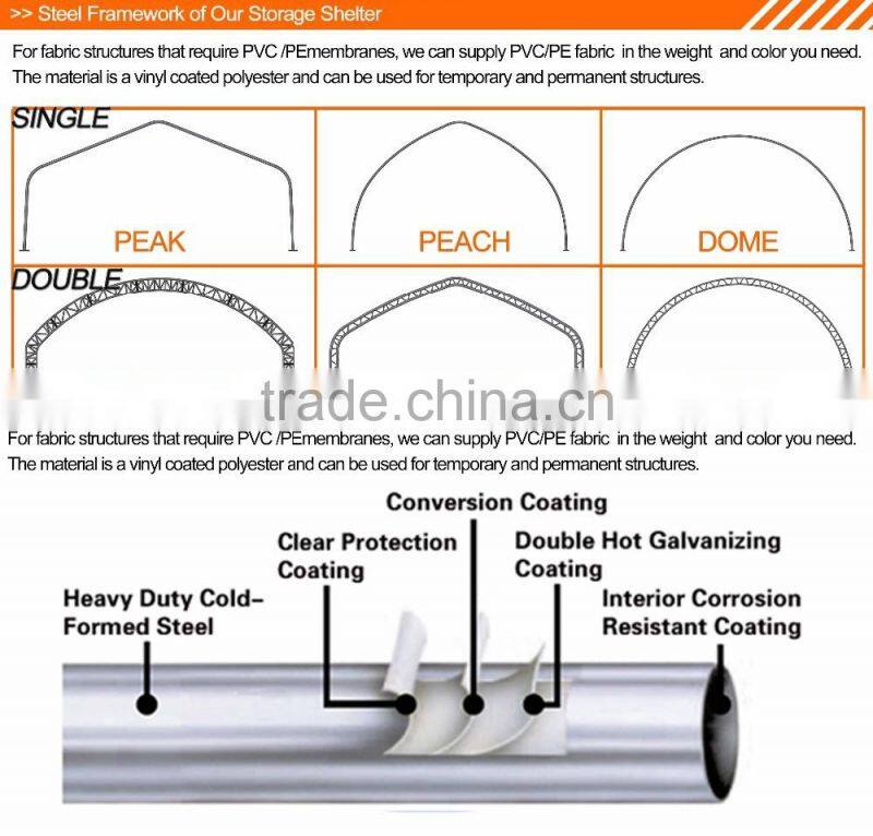 Industrial Shelter/Storage Tent/cargo store