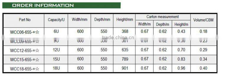 Server 9u network cabinet