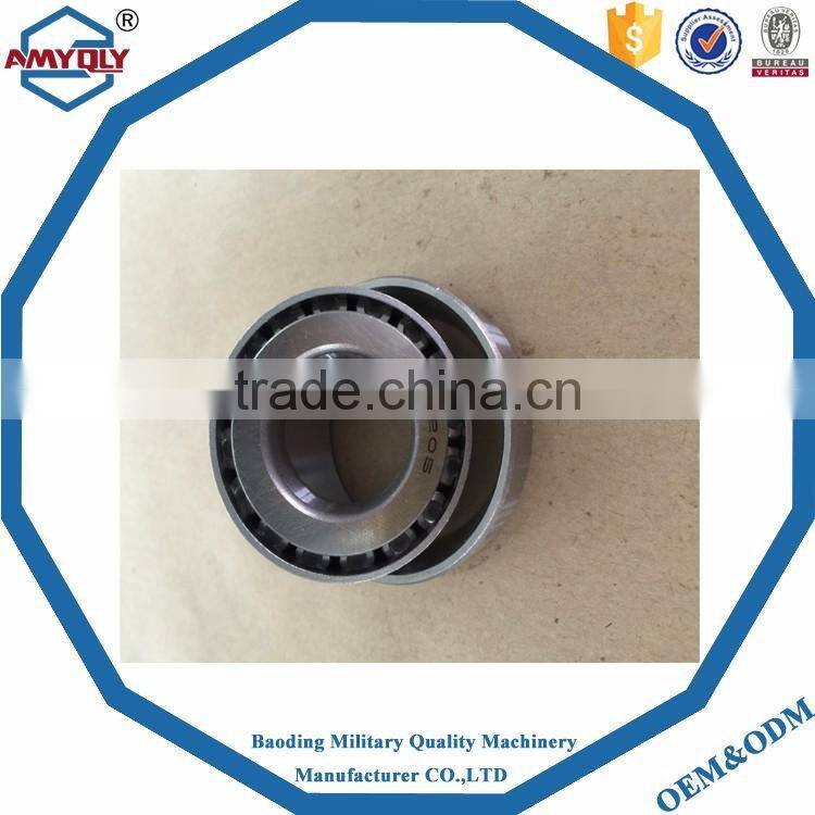 China bearing manufacturer provide all bearing sizes price list and bearing size chart