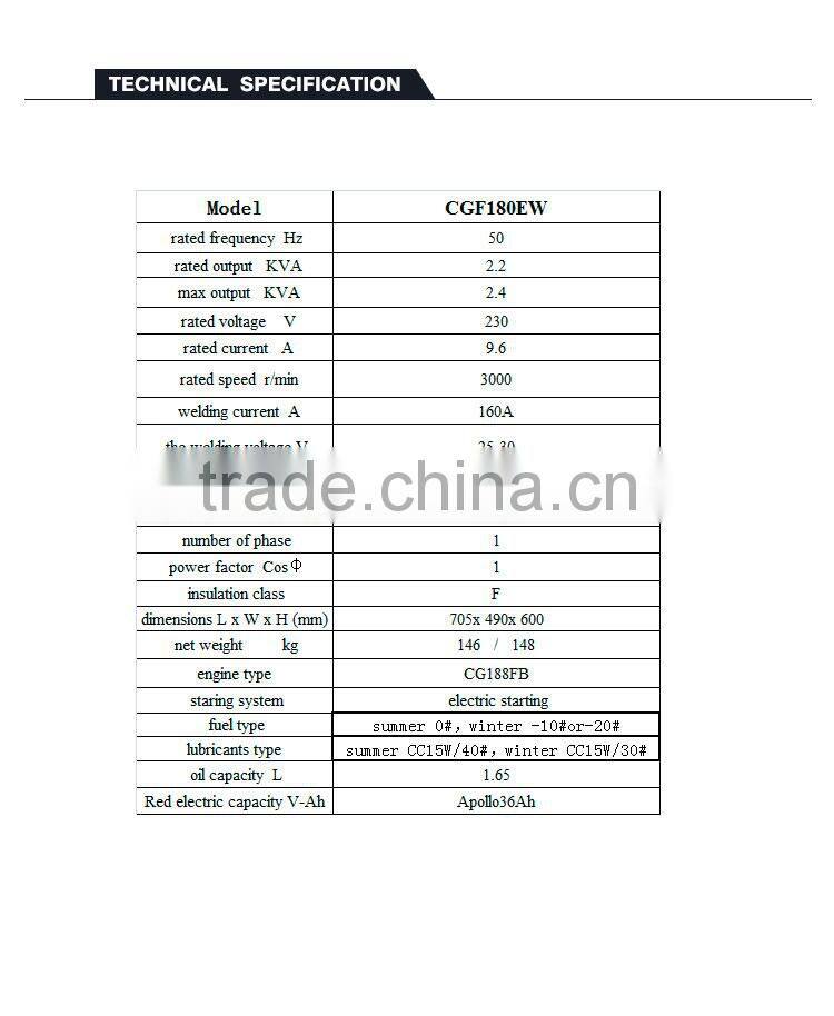 CHANGGONG Agricultural Machinery AIR-cooled 180EW(CGF) kva small diesel generator