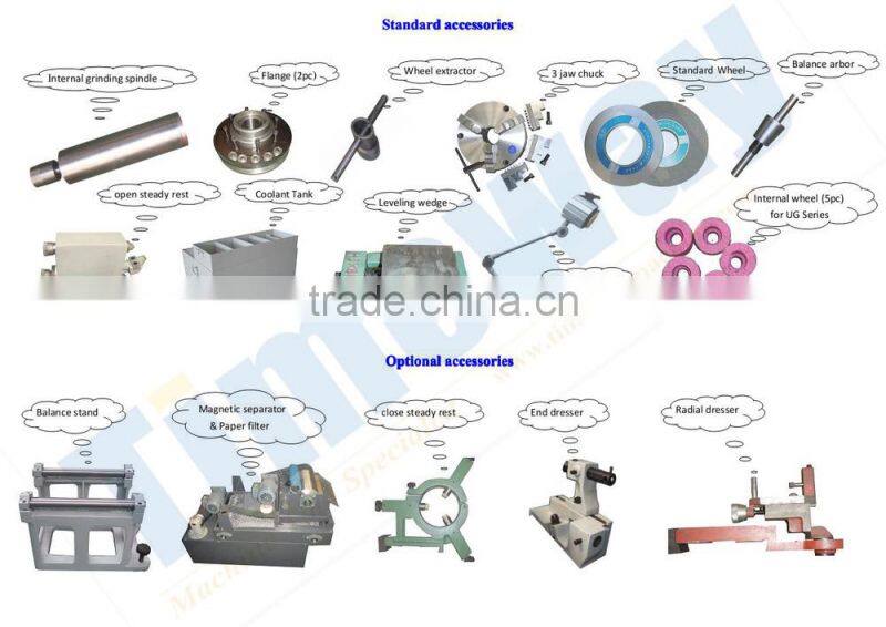 500mm OD Cylindrical Grinding Machine / External and Internal Grinding Machine