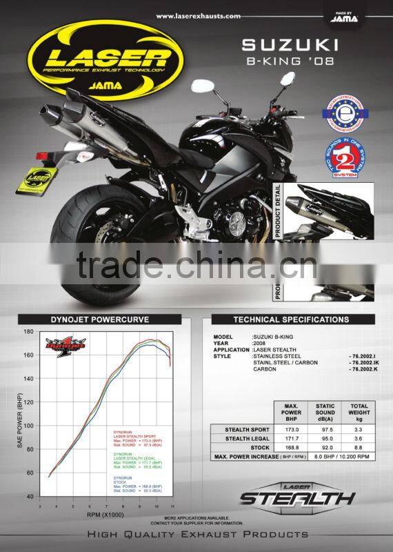 For SUZUKI B-KING 2008- SM Motorcycle Exhaust Pipe LASER Stealth slip-on mufflerset