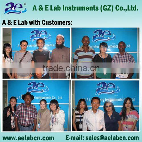 722 spectrophotometers(wavelength:340~1000nm,bandwidth:4nm)