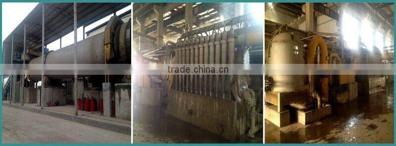1575mm 10-15T/D Double-dryer and Double-mould Kraftq Paper Machine, Paper Recycle Machine