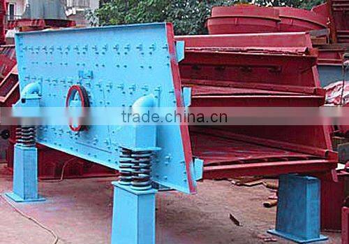 new vibrating screen in China