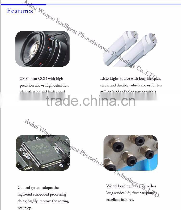 Salt Color Sorter Machine