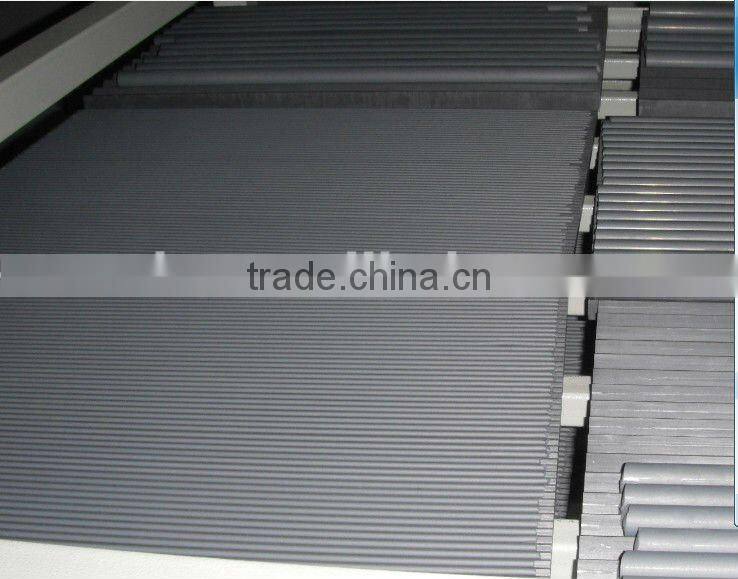 extruded ceramic carbide rods with holes