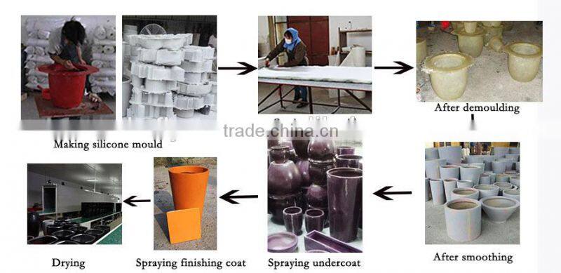 FO-357 New style fiberglass planter