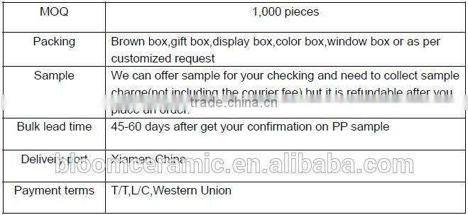 Christmas decoration santa claus shape shampoo bottle