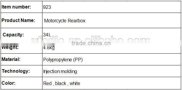 Motorcycle Top Case Mould tail box mold