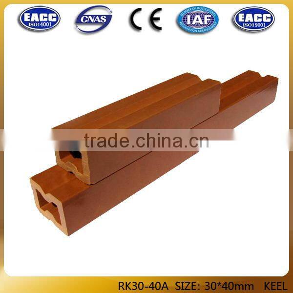 Rainbowwpc High Quality Environmental WPC Keel&Side cover For decking