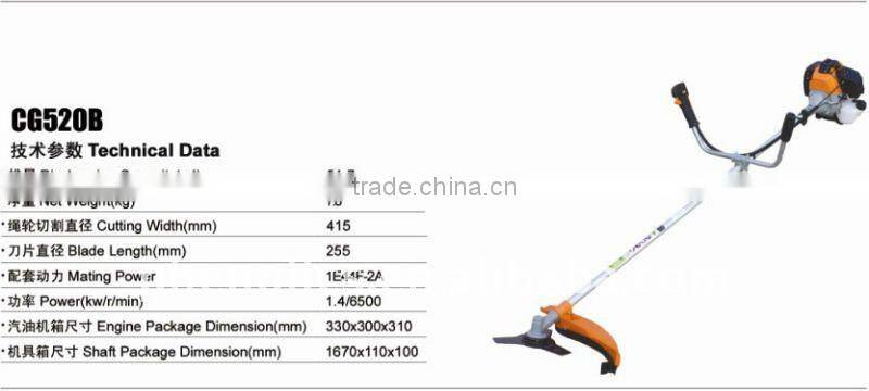 powerful brush cutter