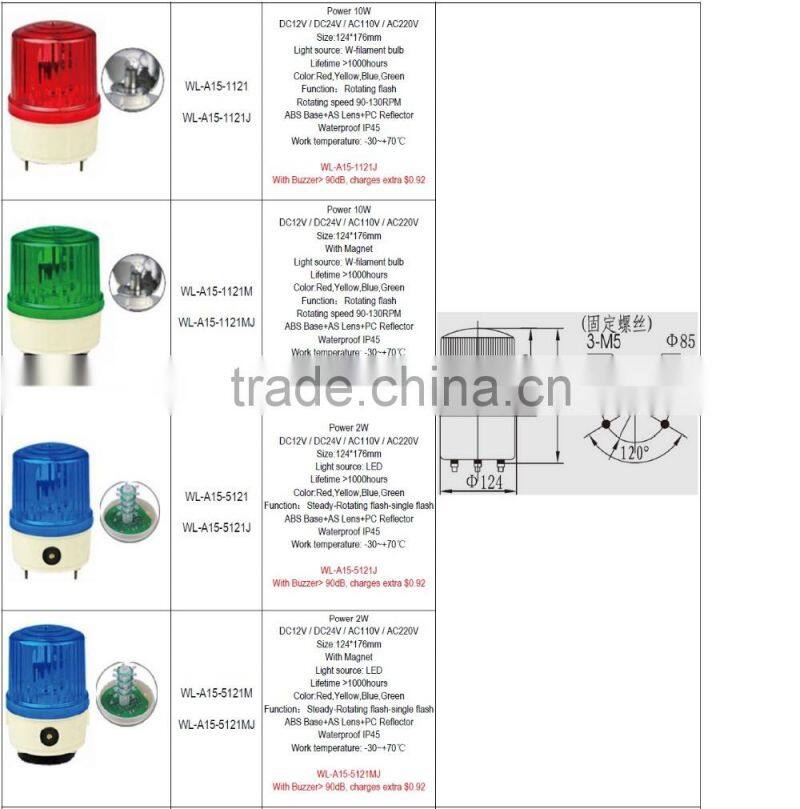 Wl-A15-X121 LED Strobe Rotator Warning Light(LED warning light,12V warning light)