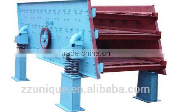 2014 China Unique High Frequency YK Oscillating Screen
