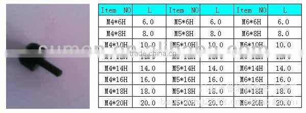Wholesale China plastic screw nut