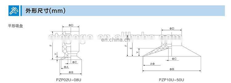 ZP02UN Parallel ribbed vacuum suction cup plastic adhesive suction cup