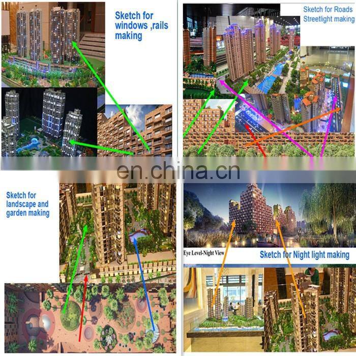 Hot 3d max model free for property investment ,architectural models for real estate