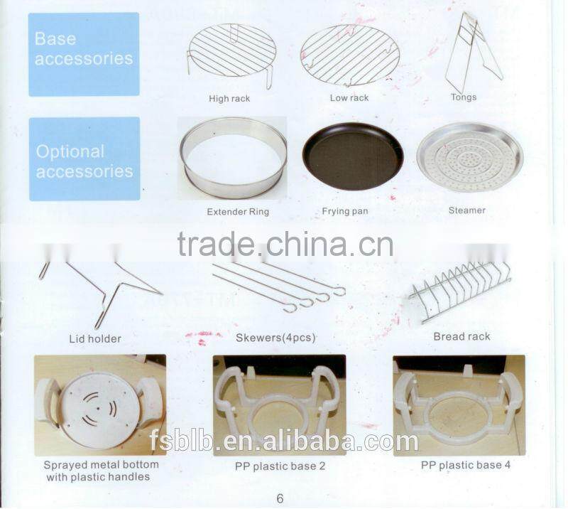 Hot Sale Hot Air Halogen Oven