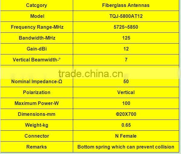5.8G 12dBi outdoor Omni Fiberglass Antenna