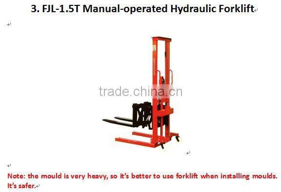 SZ-680 Plastic Cup Thermoforming Machine