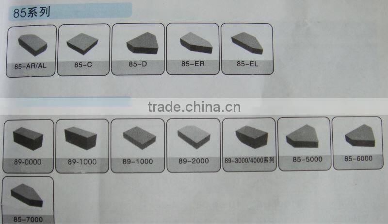 hard metal cutting tools