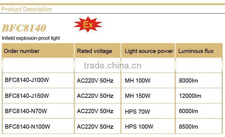 BFC8140 Infield explosion-proof light