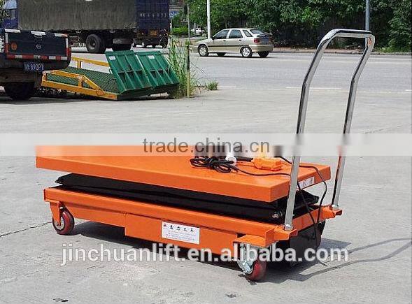High quality mobile scissor lift platform /mini scissor lift table/manual scissor lift platform SPS150