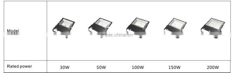 Good UL certified LED industrial light for playground