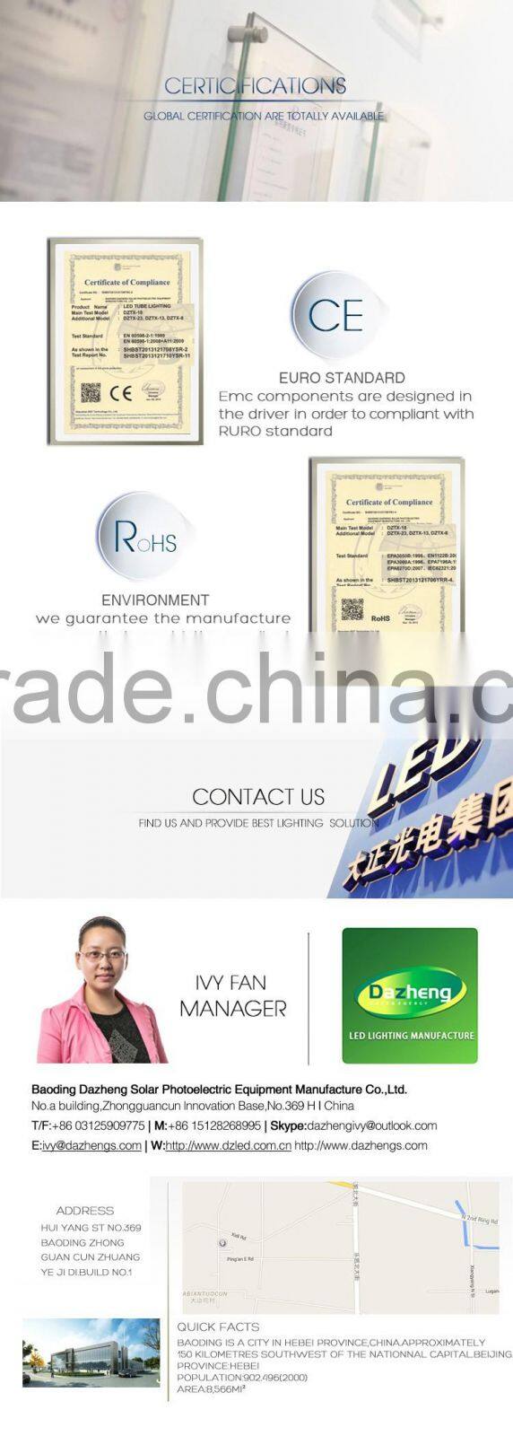 Waterproof IP67 Led road lamp module with CE and RoHS Certification
