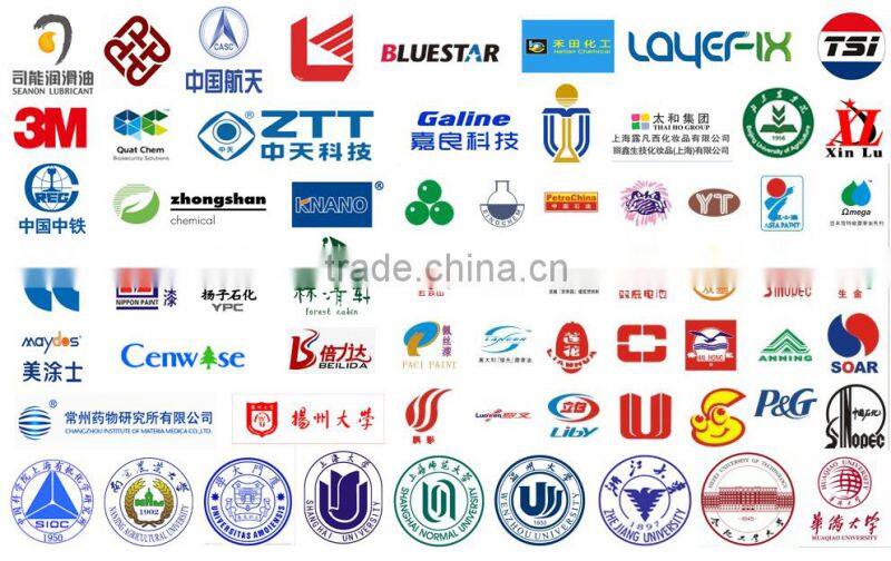 Basket Mill Hydraulic Lifting bead grinding Mill for Industrial production