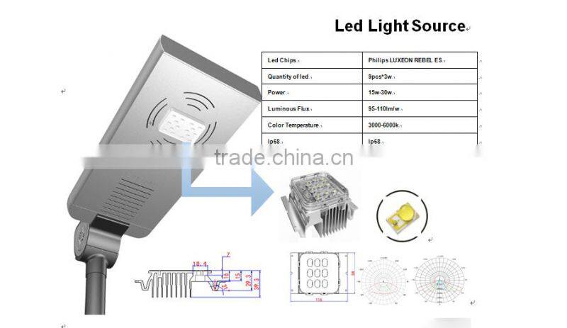 25w all in one integrated solar street lights