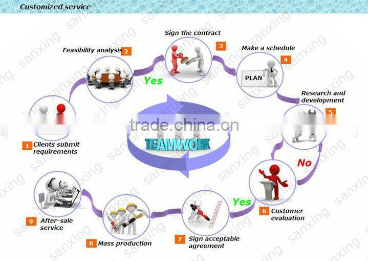 EPDM car window and door rubber strip with metal insert