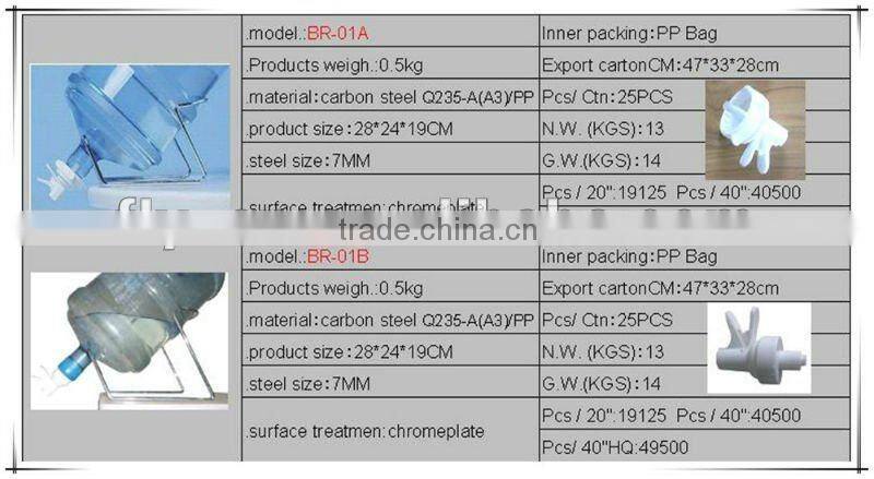 plastic bottle lid/plastic bottle cap/plastic cover