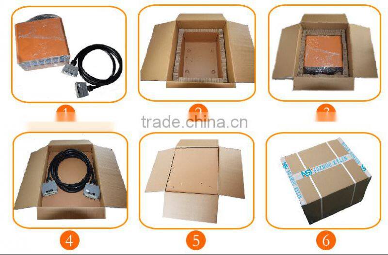 Digital hot runner temperature controller for Medical Plastics