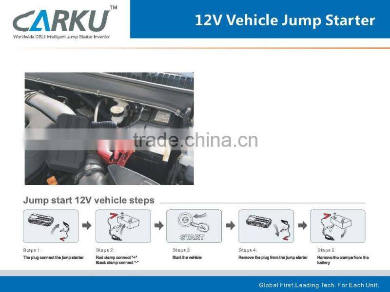 14000mAh mini auto jump starter lipo car battery emergency car portable battery jump starter