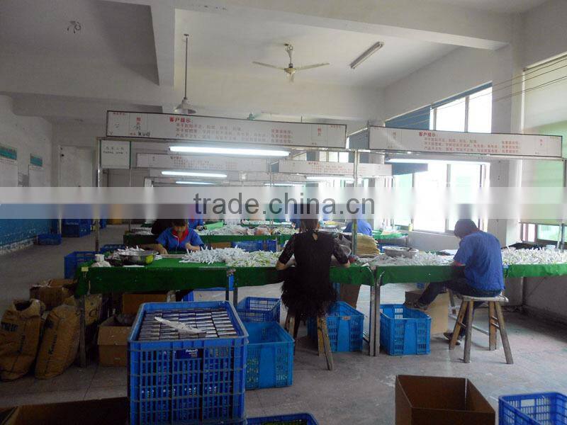 Wholesale office and school stationery whiteout/correction pen fluid