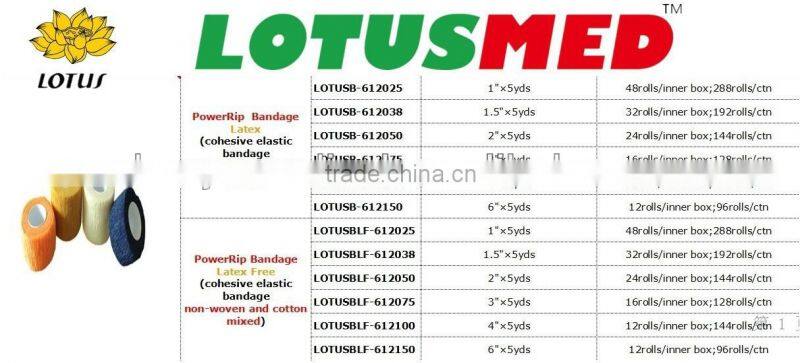 FlexRip cotton flexible cohesive bandage