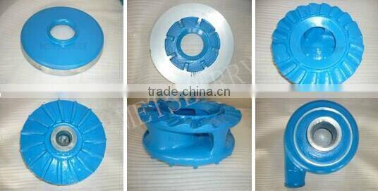 High Head Centrifugal mining spare parts volute parts