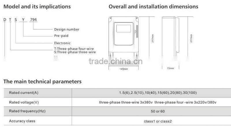 CE Standard Three Phase Digital Energy Meter