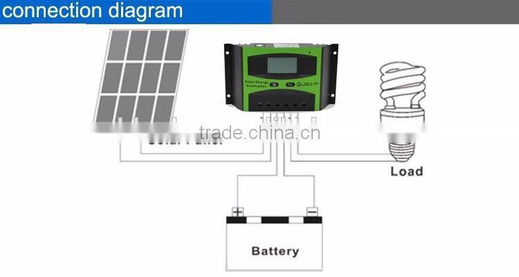 LDSOLAR PWM solar charger controller 30A 12V 24V