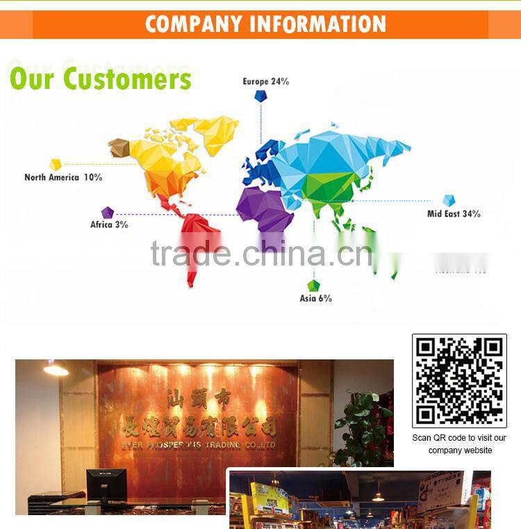 Kids roller skating shoes for sale