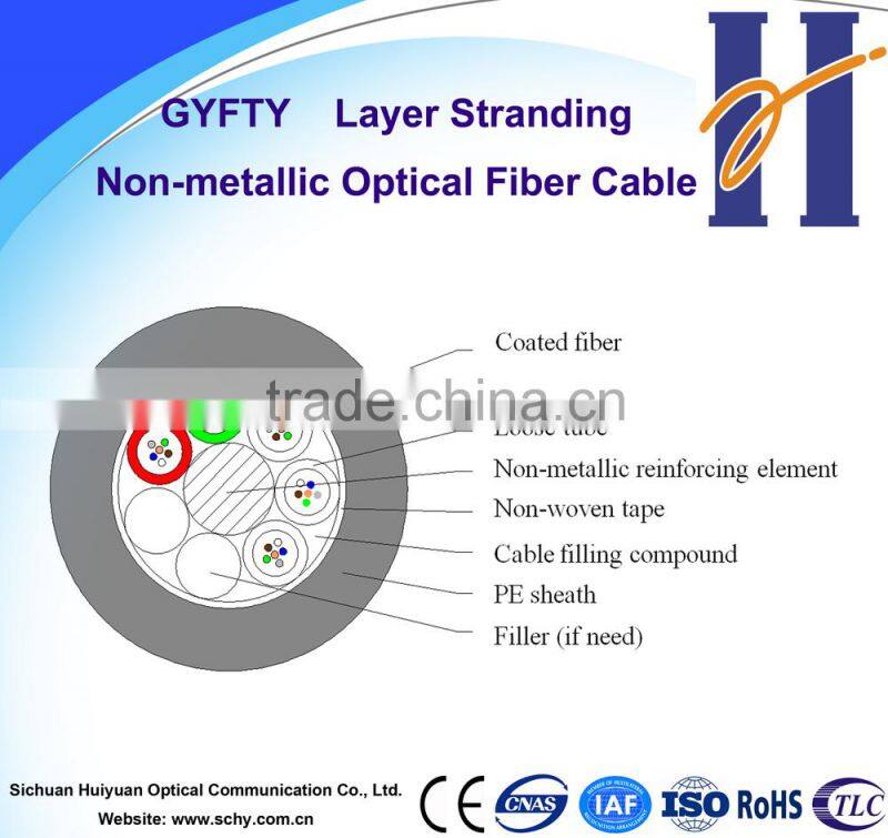 2014 GYFTY 24 Core Single Mode Fiber Optic Cable Price per Meter